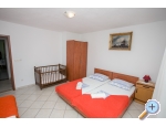 Apartmny Jadranka - Dugi Rat Chorvatsko