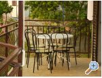 Apartmny Jadranka - Dugi Rat Chorvatsko