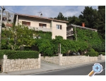 Appartements Klaric - Dugi Rat Kroatien