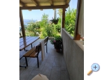 Appartements Klaric - Dugi Rat Kroatien