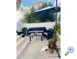 Apartmanok Mande - Dugi Rat Horvtorszg