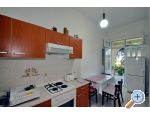 Apartmny Vlade - Dugi Rat Chorvatsko