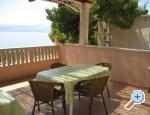 Apartments Vesela Duće smještaj Hrvatska Dugi Rat