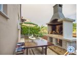 Apartmny Mishel - Faana Chorvatsko