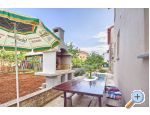 Apartmny Mishel - Faana Chorvatsko