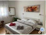 Apartm�n E�kinja