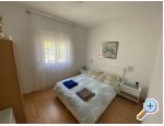 Apartm�n E�kinja