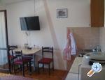 Apartmani AnaKov