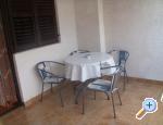 Apartmani AnaKov
