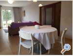 Apartmány Burazin - Sv. Filip i Jakov Chorvatsko