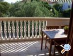 Apartmány Ana
