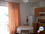 Apartmány Ana