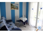 Apartmny AnitaS - Gradac  Podaca Chorvatsko