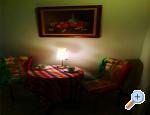 Apartmny AnitaS - Gradac  Podaca Chorvatsko