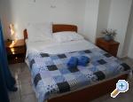 Apartamenty AnitaS - Gradac  Podaca Chorwacja