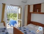 Apartamenty AnitaS - Gradac  Podaca Chorwacja