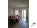 Apartmny Grani Podaca - Gradac  Podaca Chorvatsko