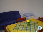 Apartamenty lujo - Gradac  Podaca Chorwacja