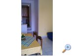 Apartmani lujo - Gradac  Podaca Hrvatska