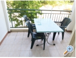 Apartmny Helena - Gradac  Podaca Chorvatsko