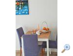 Apartamenty Helena - Gradac  Podaca Chorwacja