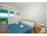 Apartamenty i sobe Maslina - Gradac  Podaca Chorwacja