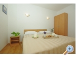 Apartmny i sobe Maslina - Gradac  Podaca Chorvatsko