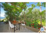 Apartamenty i sobe Maslina - Gradac  Podaca Chorwacja