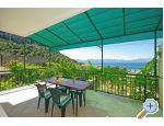 Apartamenty i sobe Maslina - Gradac  Podaca Chorwacja
