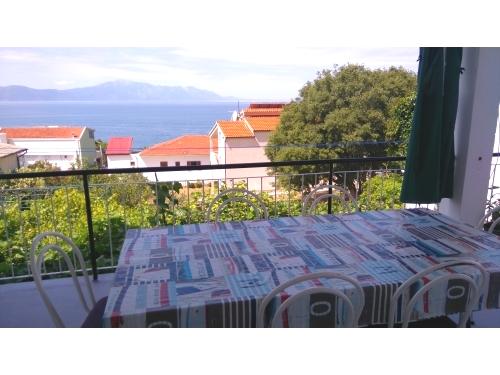 Appartamenti Jure i Marko - Gradac – Podaca Croazia