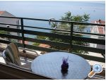 Apartmanok Lasic - Gradac  Podaca Horvtorszg