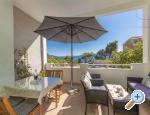 Apartmny Topi - Gradac  Podaca Chorvatsko