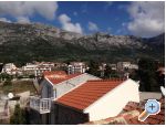Apartmny Volat - Gradac  Podaca Chorvtsko