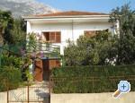 Apartment-house VERA smještaj Hrvatska Gradac - Podača