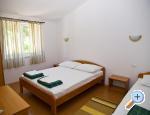 Apartments Bonaca, Gradac – Podaca, Hrvaška