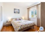 Apartamenty Nikolic - Gradac  Podaca Chorwacja