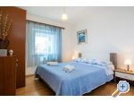 Appartementen Nikolic - Gradac  Podaca Kroati