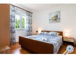 Apartments Nikolic - Gradac  Podaca Croatia