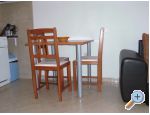 Apartamenty &amp; rooms Brist - Gradac  Podaca Chorwacja