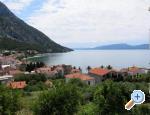 Appartementen Gradina - Gradac – Podaca Kroatië