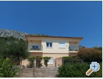 Vila Monika - Gradac  Podaca Chorvatsko