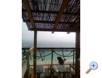 Vila Monika - Gradac – Podaca Хорватия