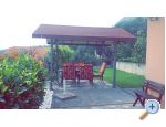 Vila Monika - Gradac – Podaca Хорватия