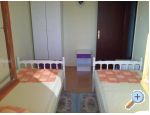 Vila Monika - Gradac – Podaca Хорватия
