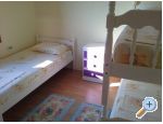 Vila Monika - Gradac – Podaca Хорватия