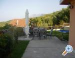 Villa Monika