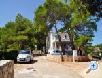 Apartmani Cesarec