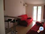 Apartmani Cesarec