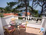 Apartmani Cesarec