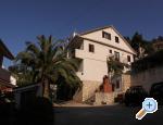 Apartmani Kuzmicic